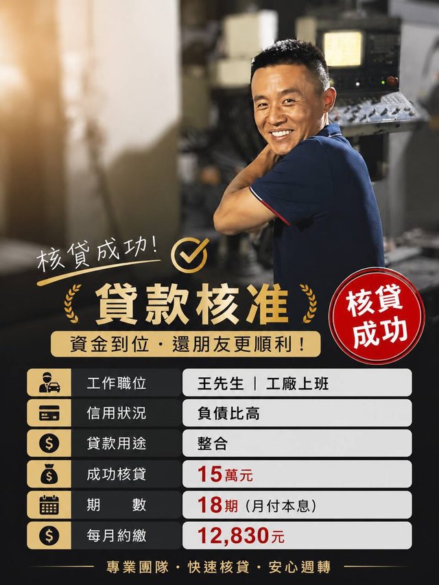 成功案例4